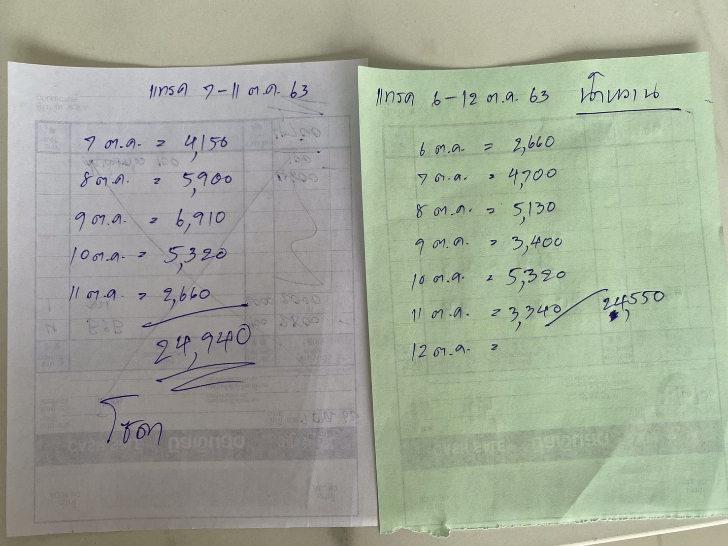 ร้อนเงิน‼️ หาค่าเทอม หาเงินใช้หนี้​ ตกงาน อยากตั้งตัว อยากมีบ้าน-รถ แอดไลน์ aprilspa