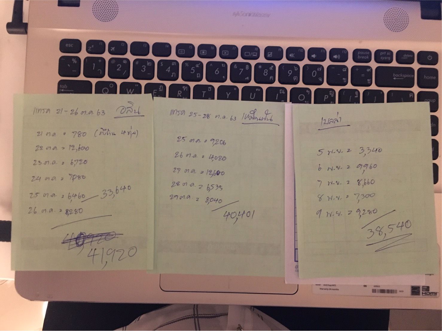 ใครที่อยากสร้างรายได้ด้วยตัวเอง 3,000-20,000 ต่อวัน ทักมาเลยจ้า Line: aprilspa