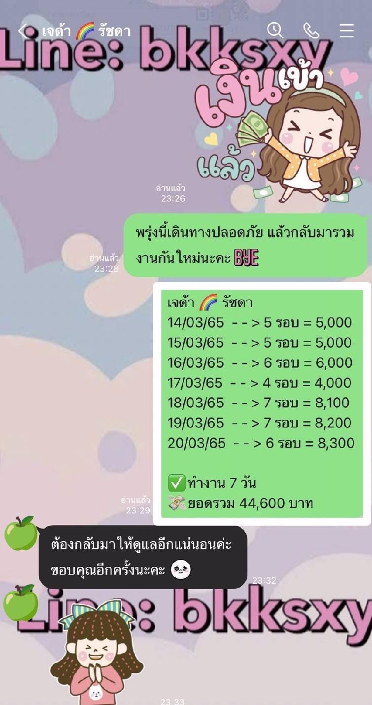 สาวๆสนใจทำงาน อยากมีรายได้พิเศษ การันตี 30,000/7วัน นร/นศ/พนง คลิก ‼️