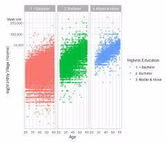 เตือนสติ น้องๆที่หาพี่ดูแล อ่านหน่อยนะค้บ