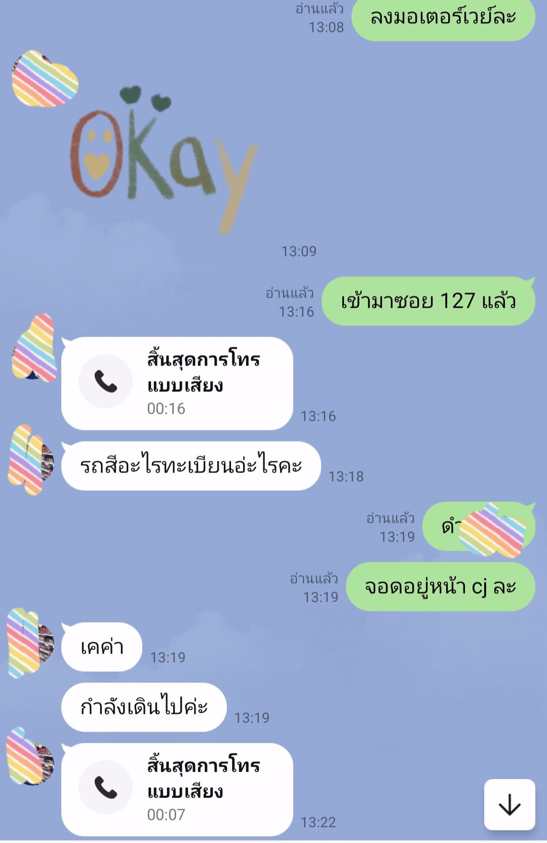 หาน้องๆนศ.ดอนเมือง-บางเขน-รังสิต ดูแลระยะยาว พร้อมจ่ายตามตกลง