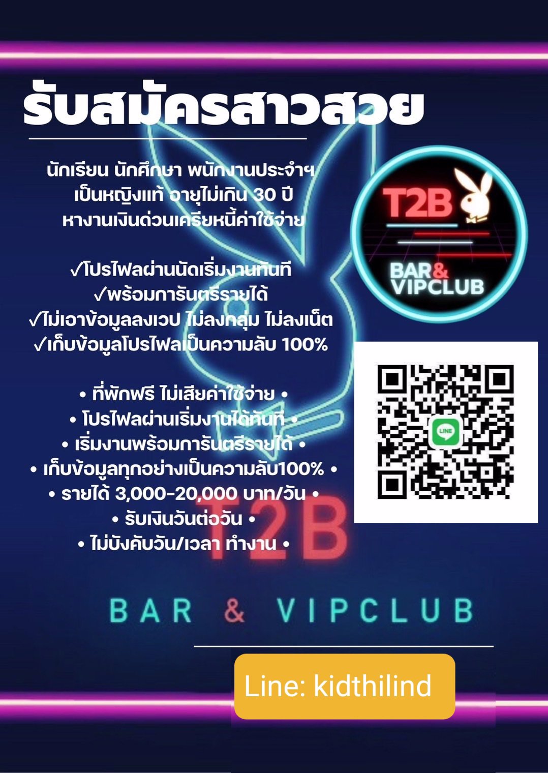 นักเรียน นักศึกษา พริตตี้ พนักงานประจำ มีปัญหาการเงิน การันตรีรายได้ มากกว่า 200,000บาทต่อเดือน