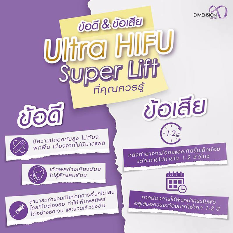 โปรฯพิเศษ ULTRA HIFU SUPER LIFT ยกกระชับหน้า ไม่จำกัดช็อต 