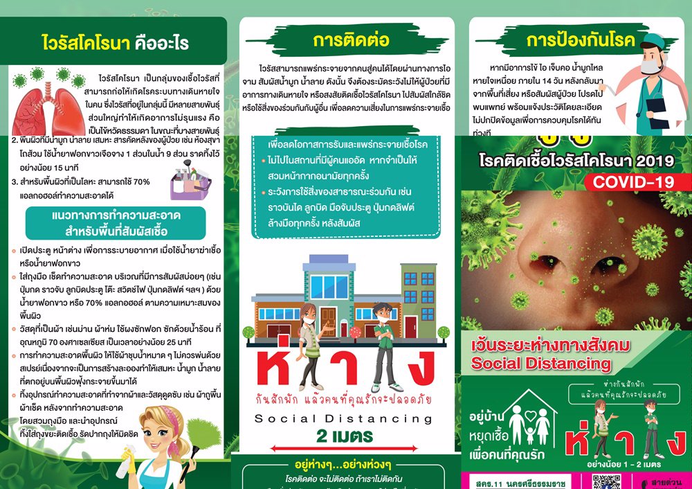 ประชาสัมพันธ์การป้องกันโรค COVID 19